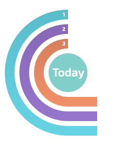 성경쓰기 진도율